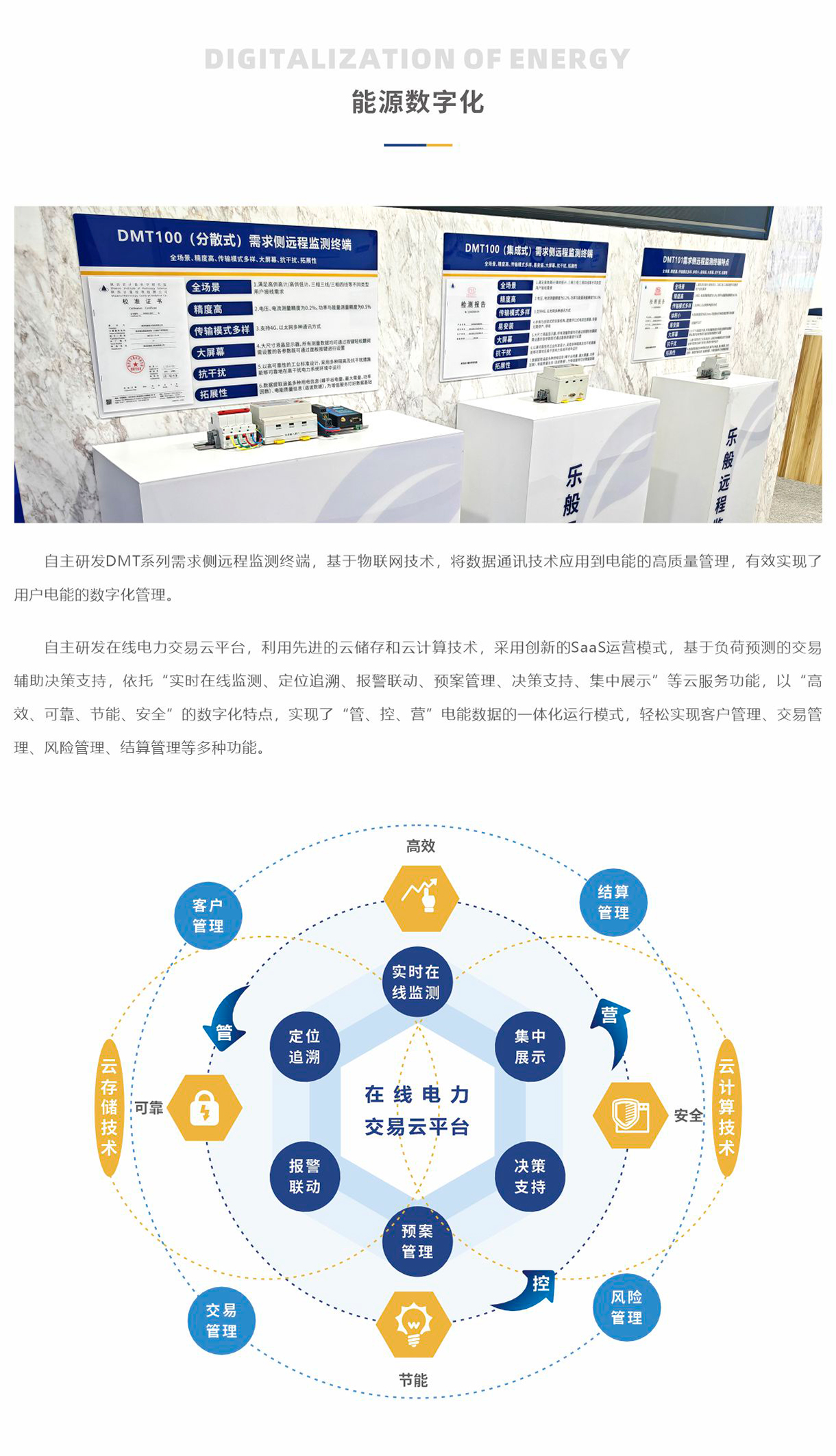 能源数字化