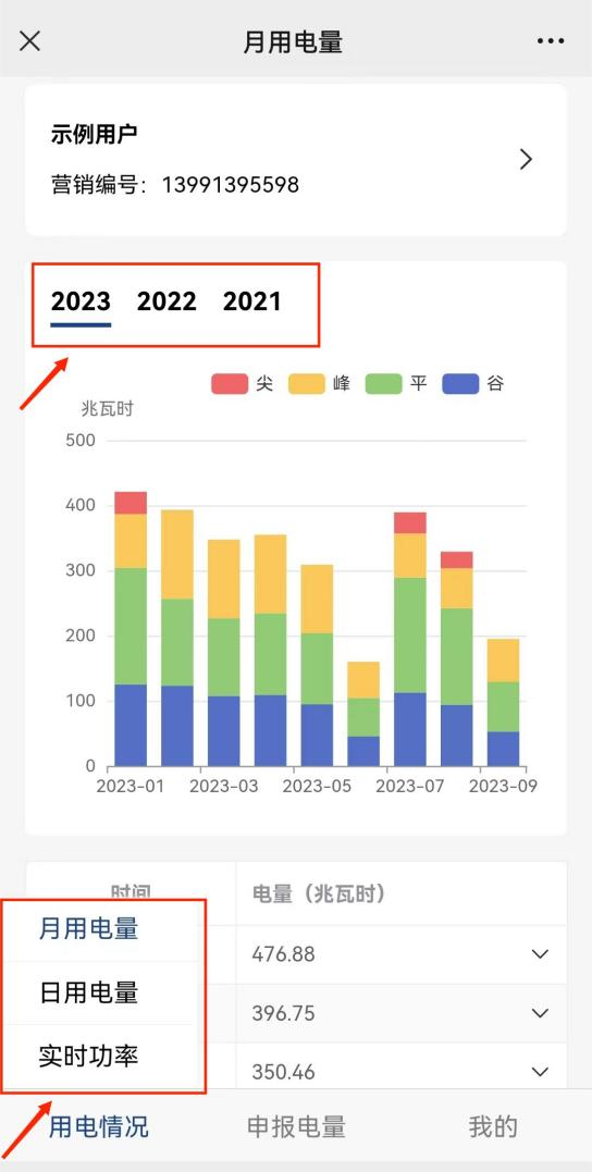 乐般电力需求侧远程监测终端线上平台使用指南