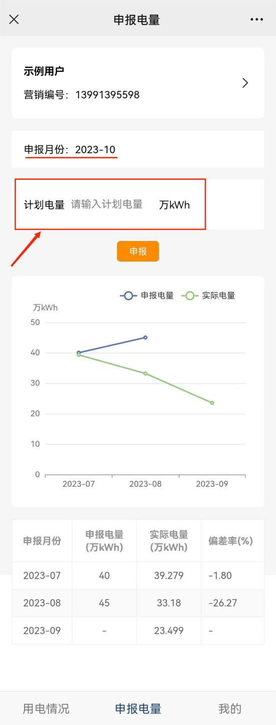 乐般电力需求侧远程监测终端线上平台使用指南