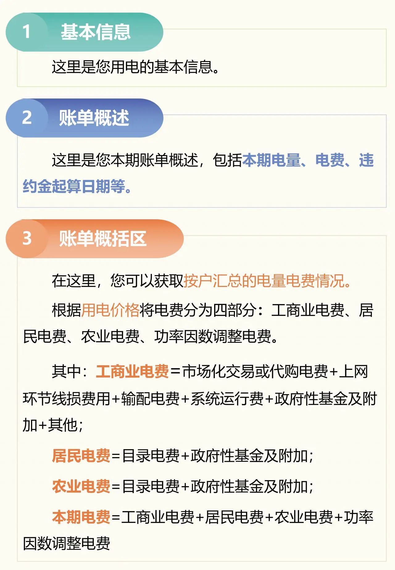 售电课堂——电费账单阅读指南