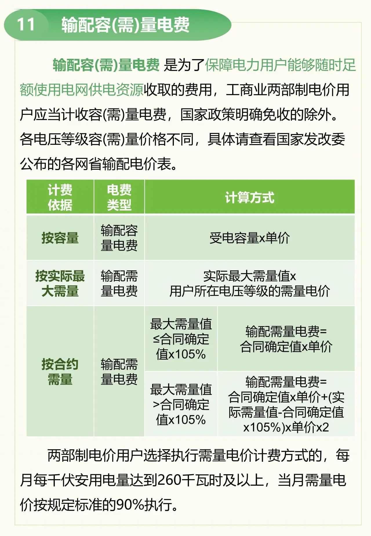 售电课堂——电费账单阅读指南
